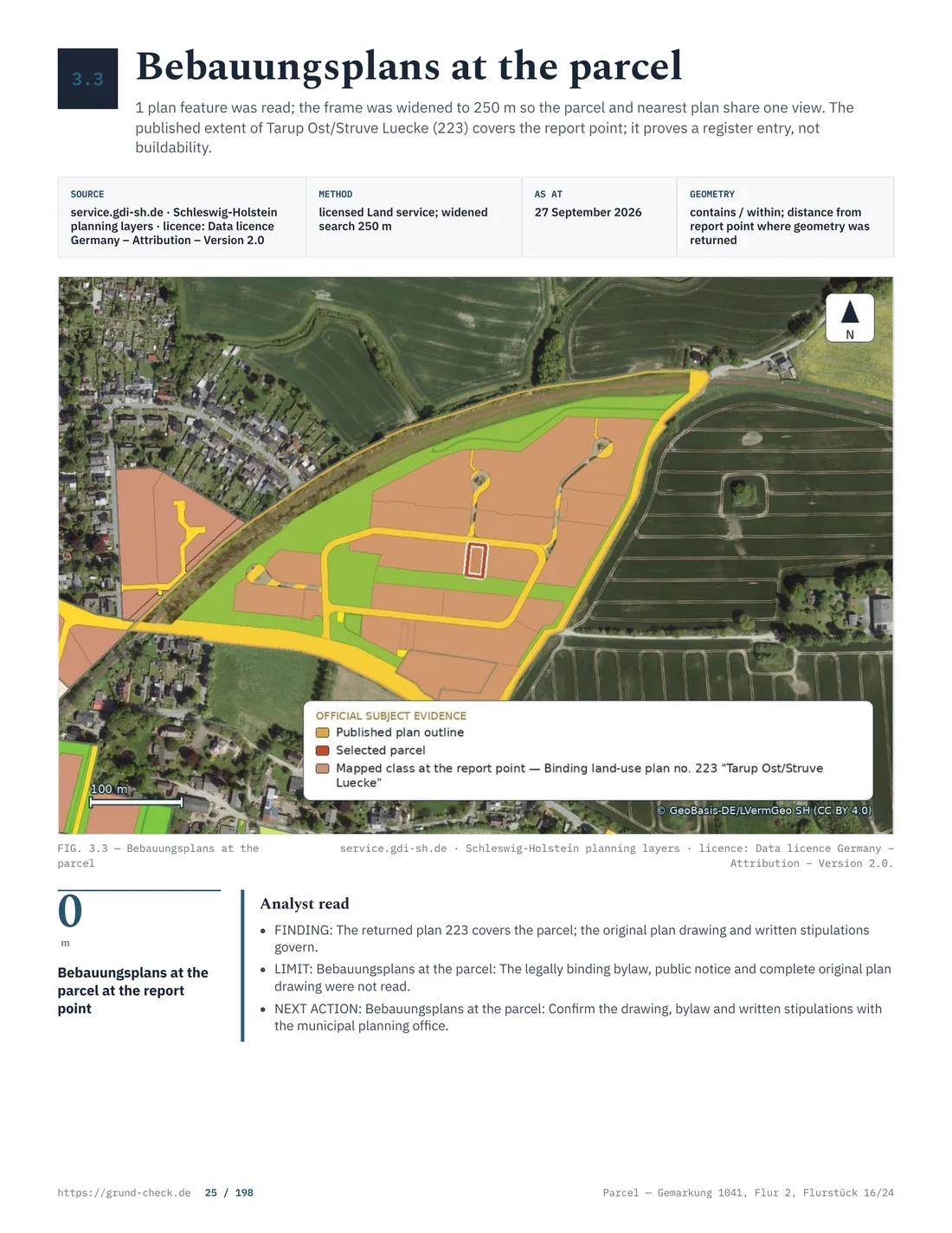 Planning status at the parcel