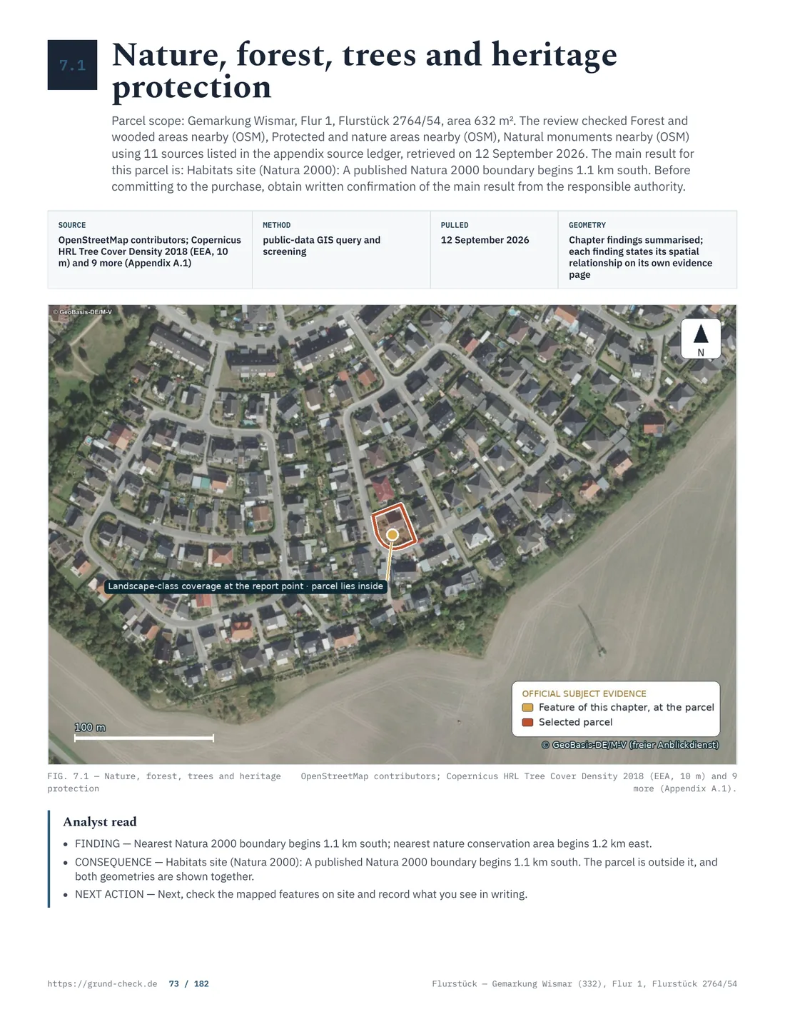 FIG. 7.1 — Nature, forest, trees and heritage protection