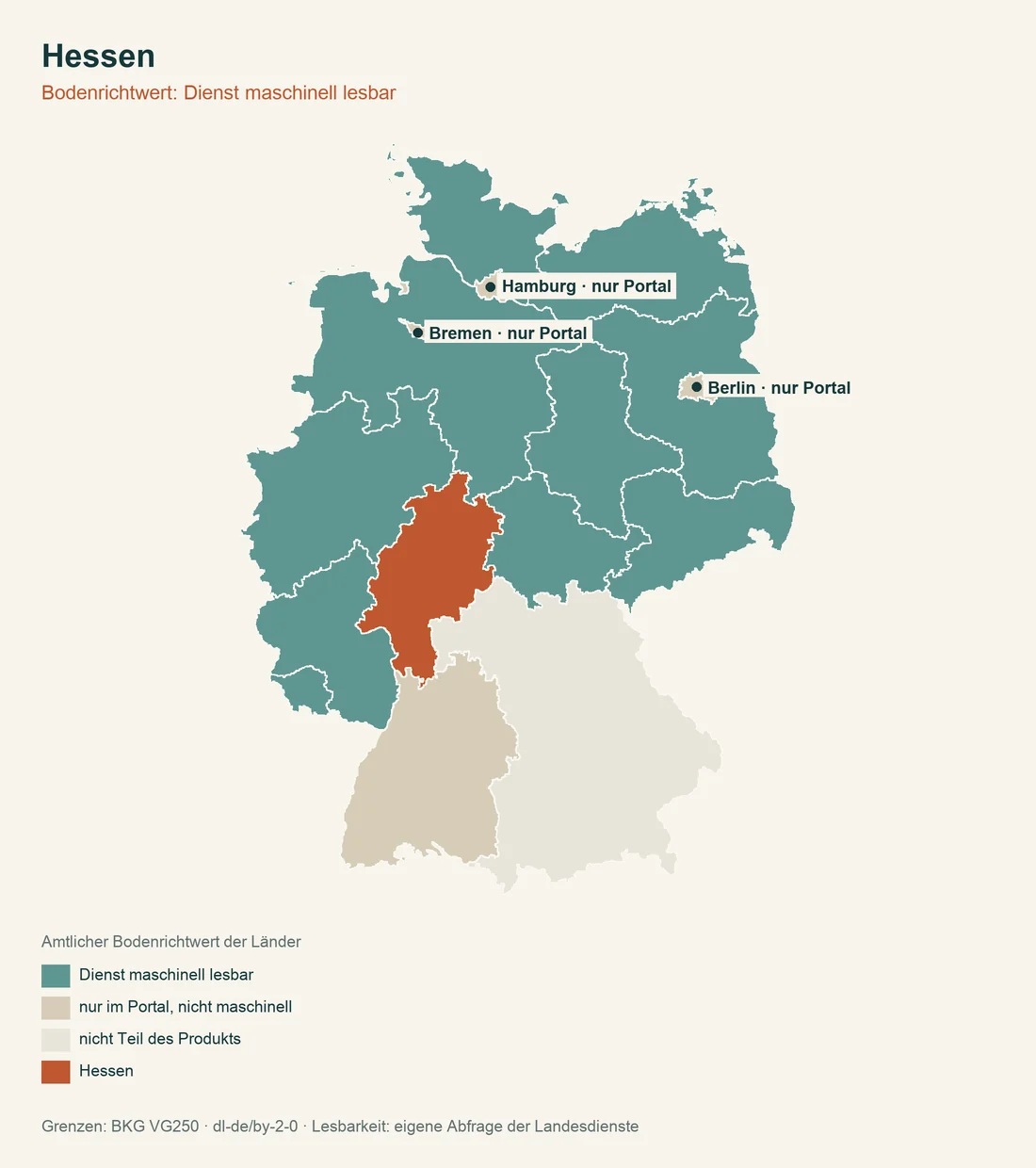 Karte Deutschlands, Hessen hervorgehoben, die Länder eingefärbt danach, ob ihr Bodenrichtwert maschinell abrufbar ist
