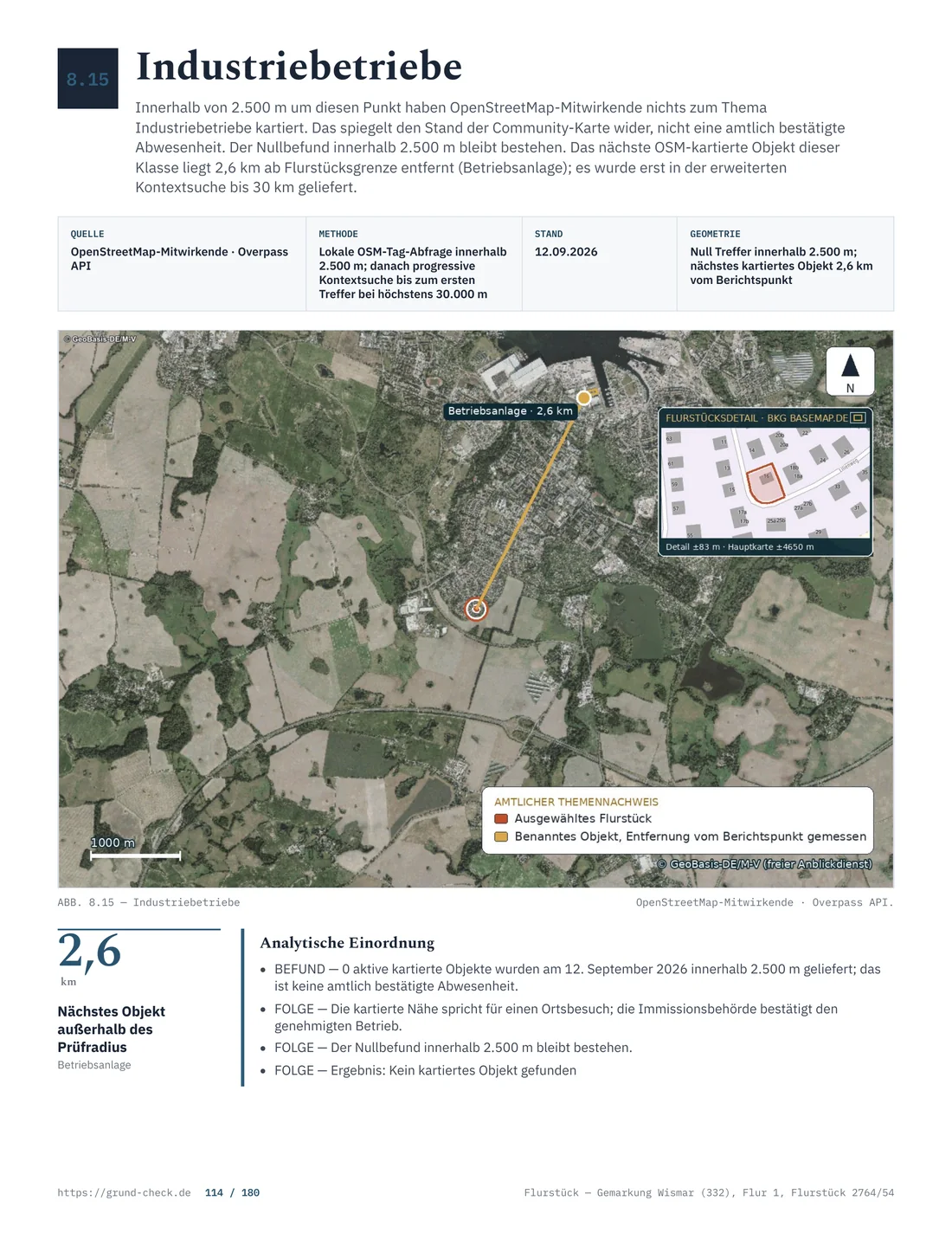 Karte mit dem nächstgelegenen in OpenStreetMap erfassten Industriebetrieb zum Wismarer Flurstück