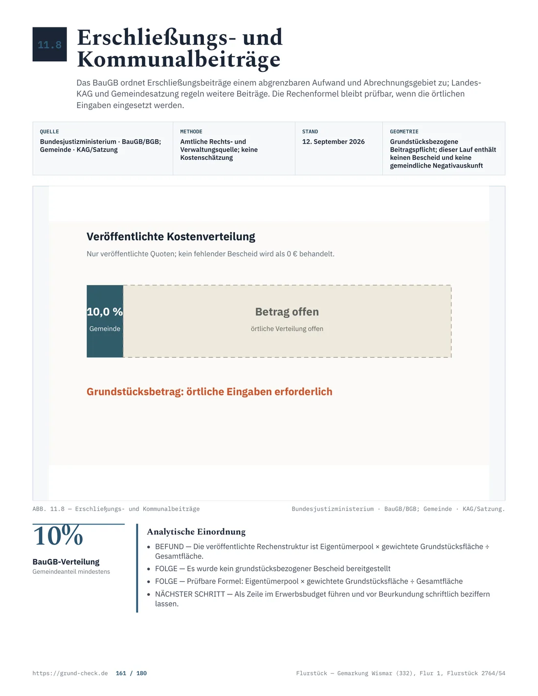 Berichtsseite mit Erläuterung zu Erschließungs- und Kommunalbeiträgen sowie einer Kostenübersicht
