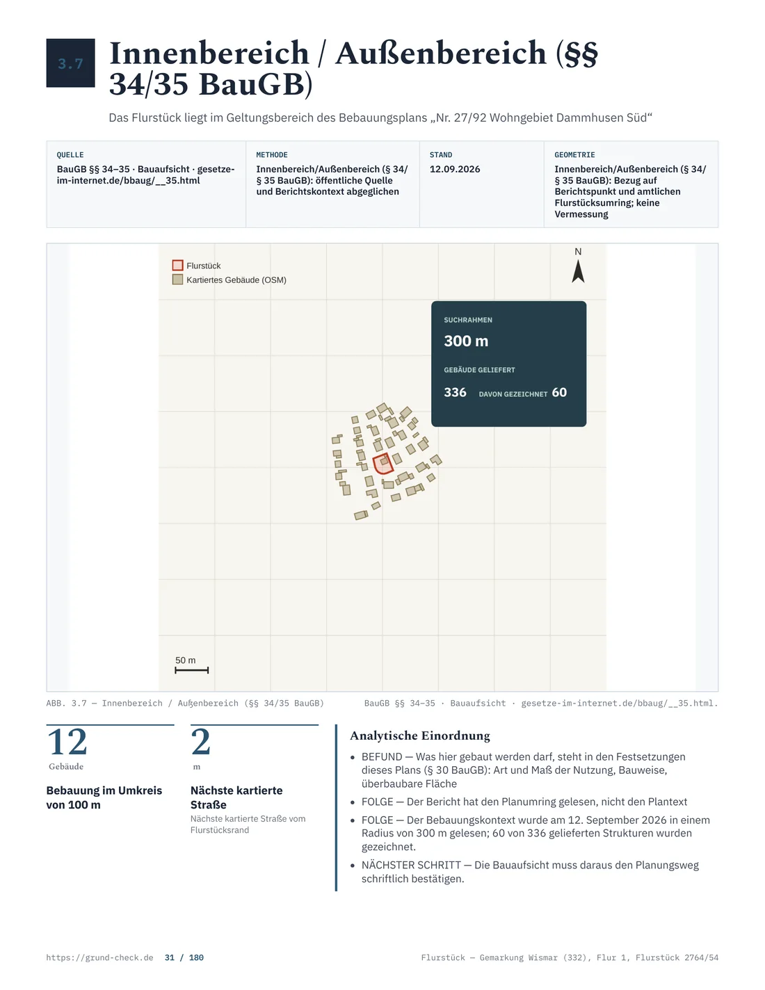 Ein Bebauungsplan gilt; der B-Plan deckt das Flurstück (§ 30 BauGB).
