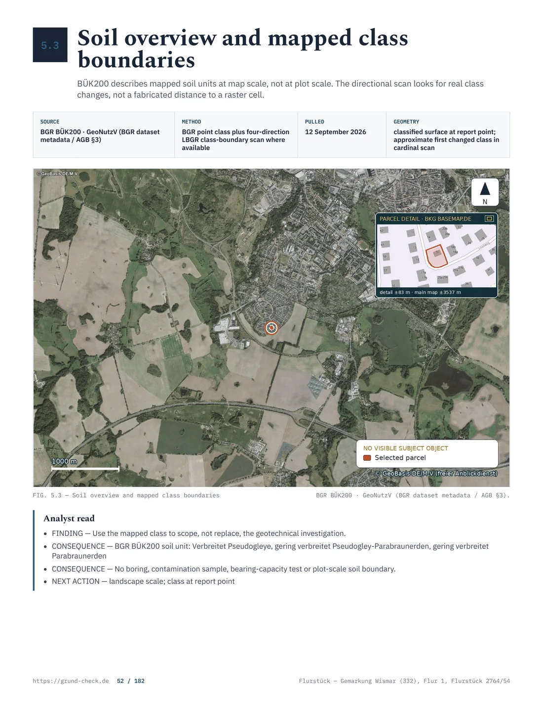 BGR nationwide soil overview map centred on the Wismar sample location