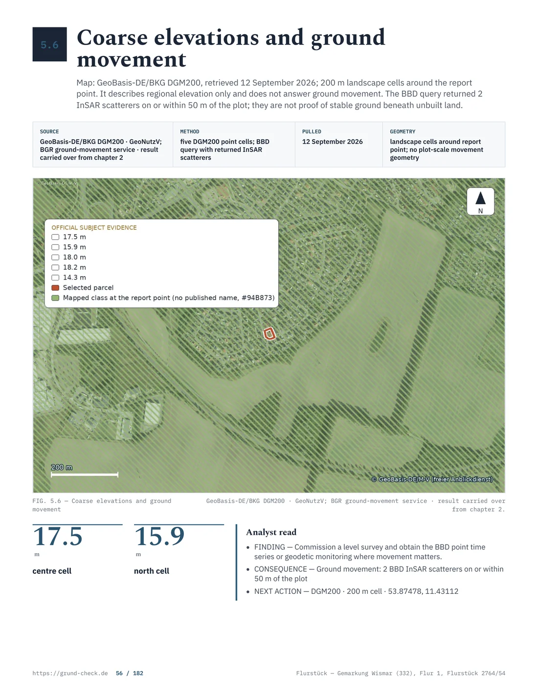 BKG terrain map with the Wismar sample parcel marked against elevations from the 200-metre grid