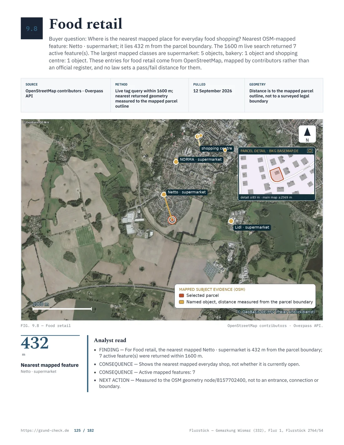 Surroundings map with the parcel marked, nearest food shop, distance and search radius