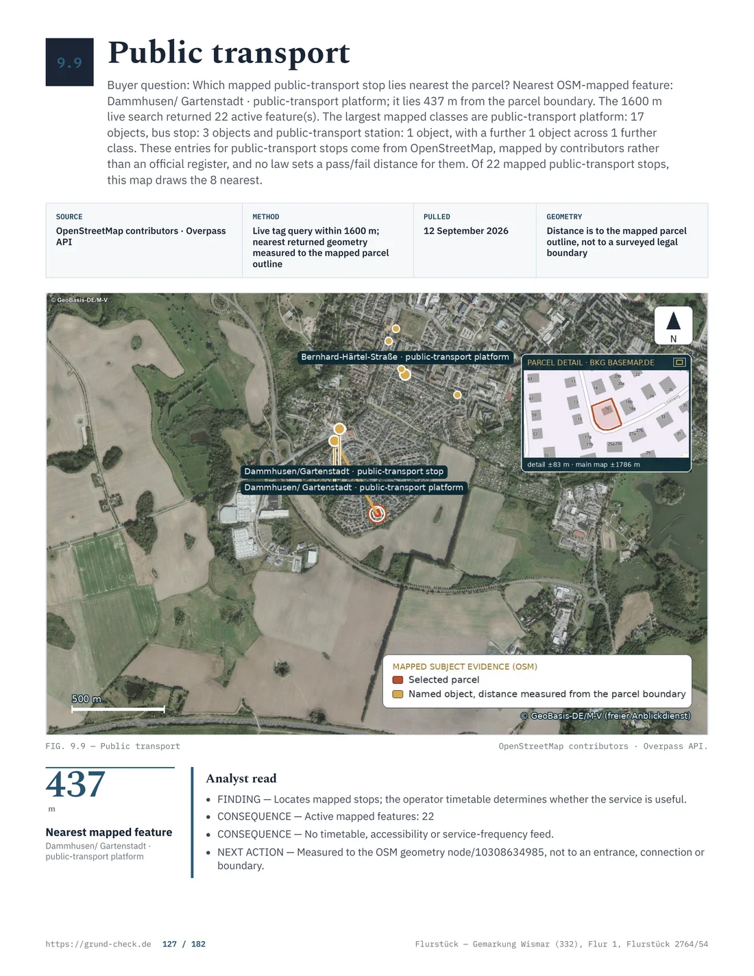 Surroundings map with the parcel marked, nearest public-transport stop, distance and legend