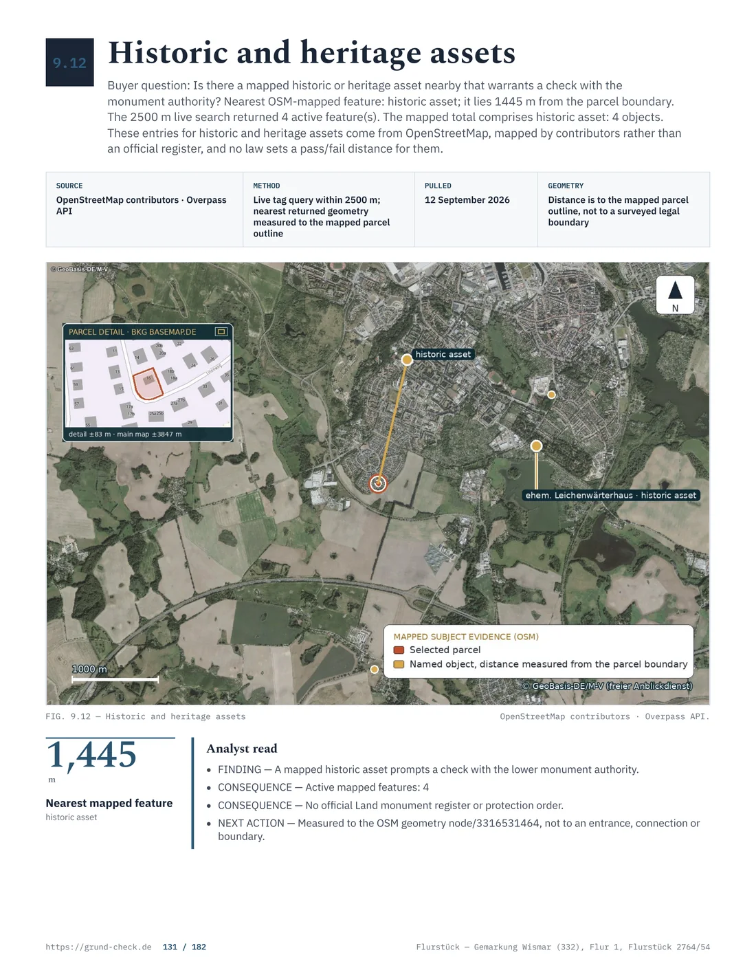 OpenStreetMap map of historic and heritage features around the Wismar sample parcel