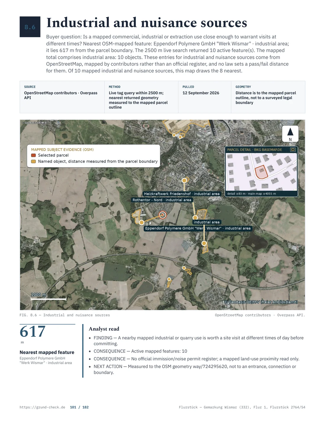 OpenStreetMap map of industrial and nuisance uses near the Wismar sample parcel