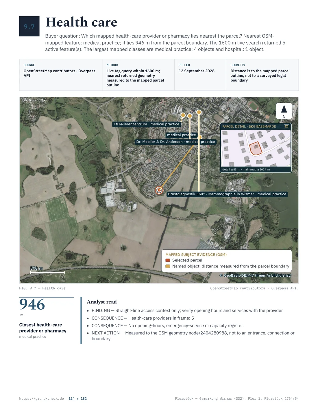 Surroundings map with the parcel marked, nearest pharmacy, distance and search radius