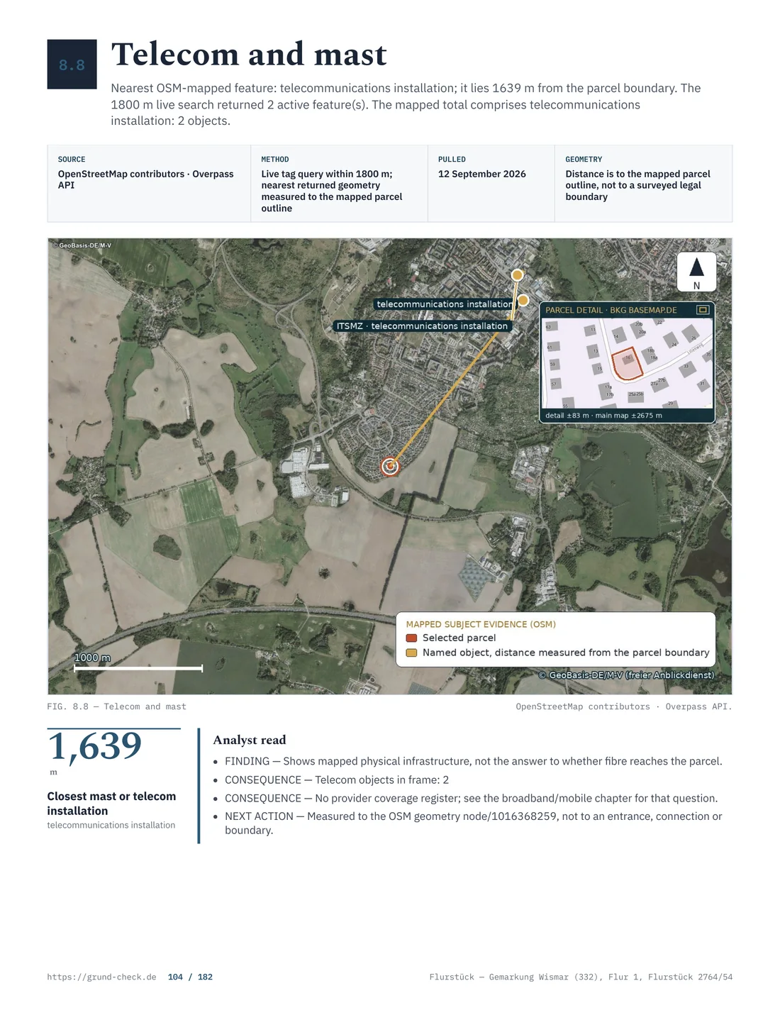 OpenStreetMap map of telecommunications and mast infrastructure around the Wismar sample parcel