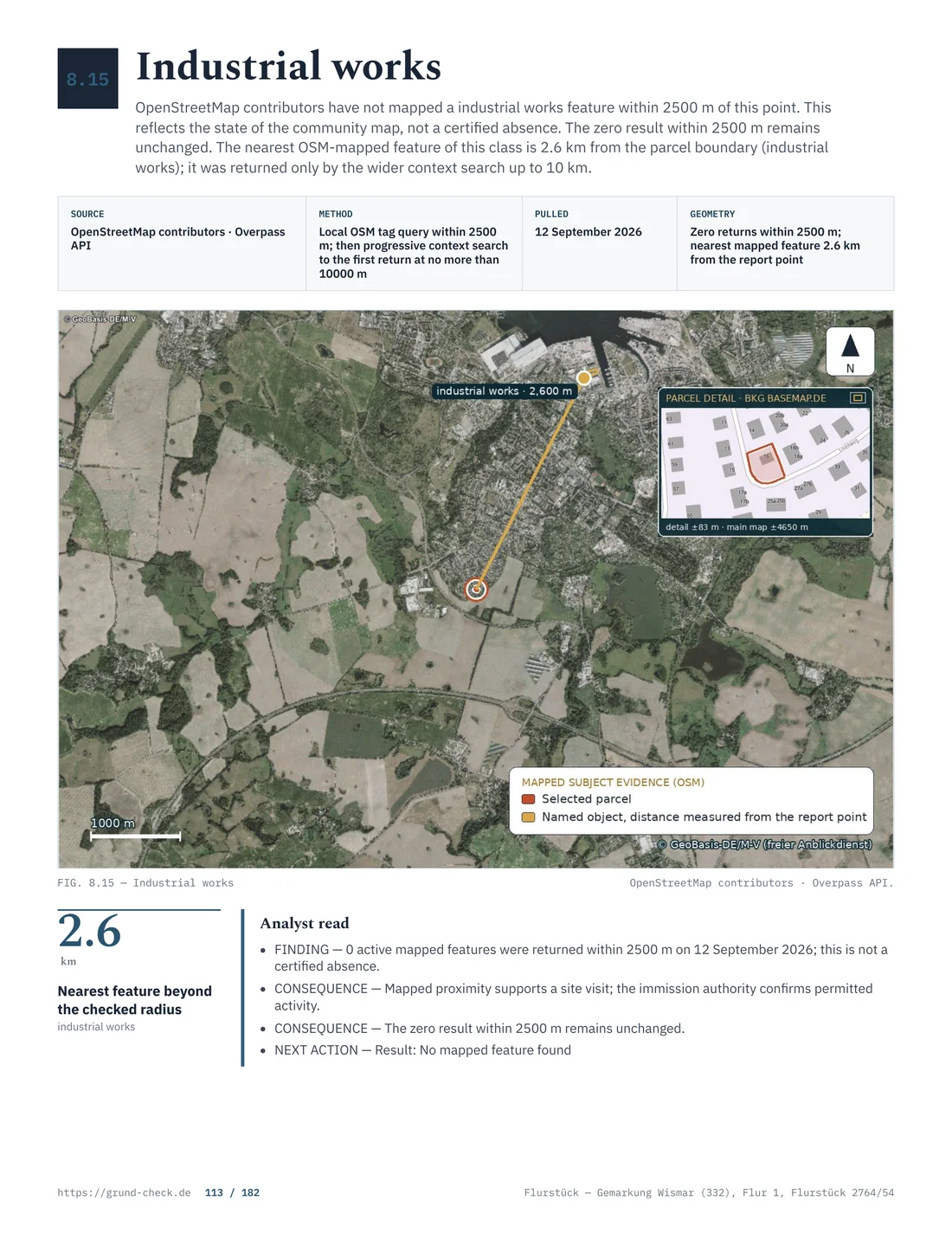 Map of the nearest mapped industrial or nuisance use to the Wismar parcel