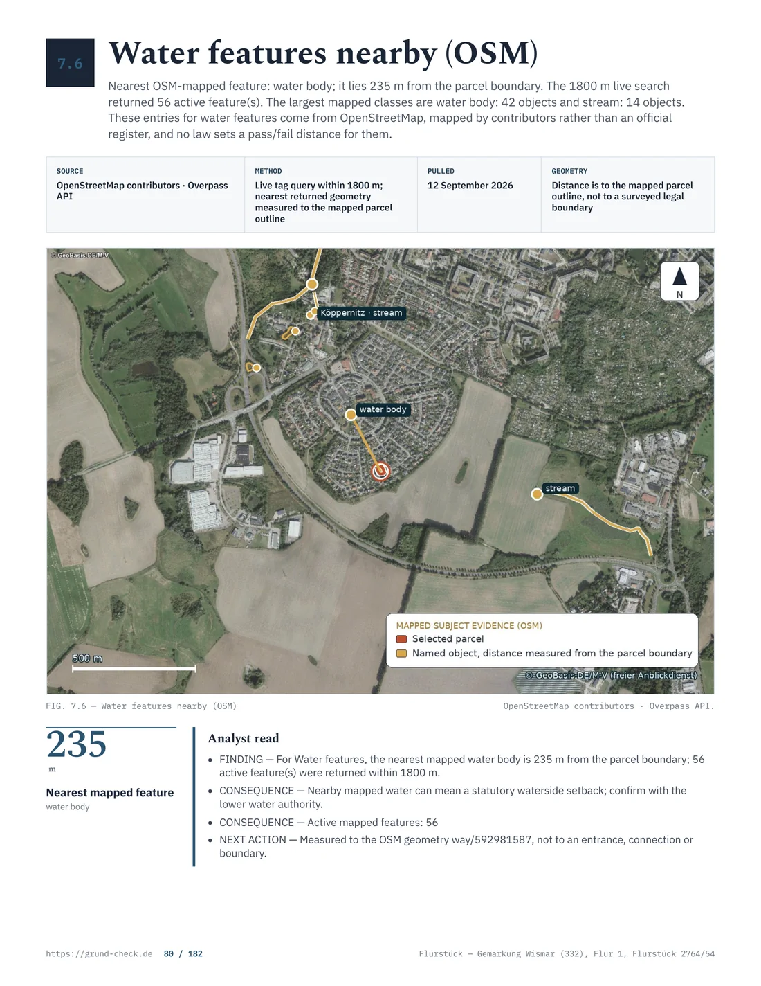 OpenStreetMap map of water features near the Wismar sample parcel