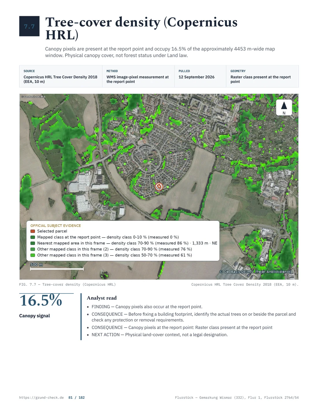 Copernicus tree-cover-density map over the Wismar sample parcel and its surroundings