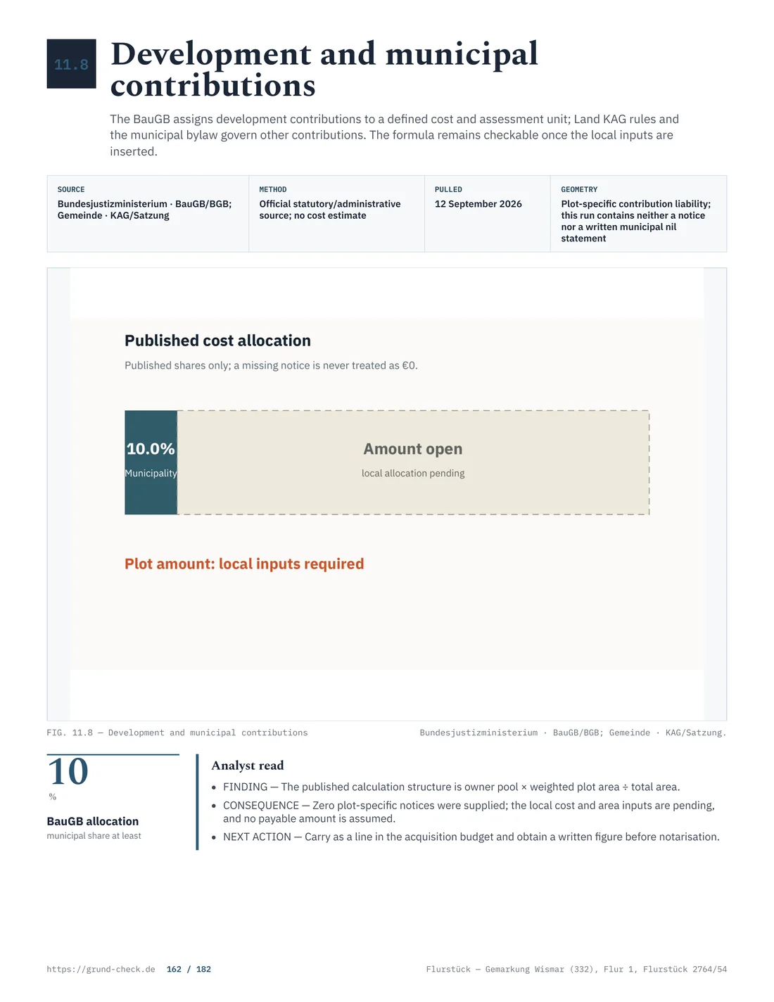 Report page explaining development and municipal contributions with a cost overview