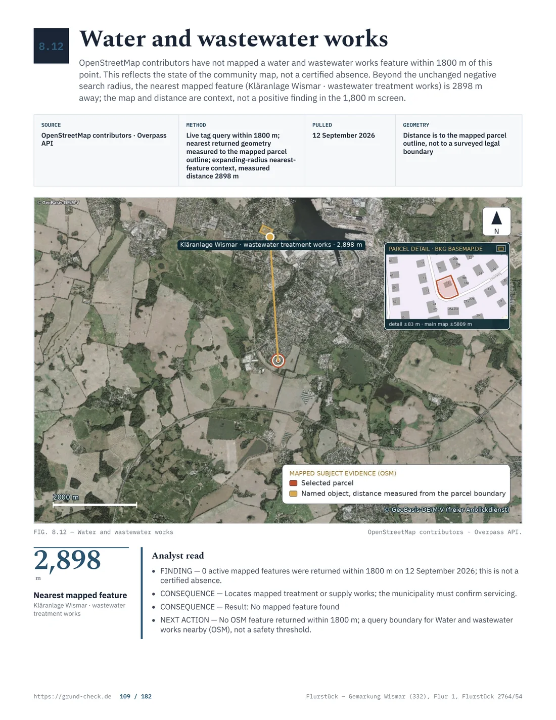 Map of the Wismar sample parcel and nearby mapped water, wastewater and substation infrastructure